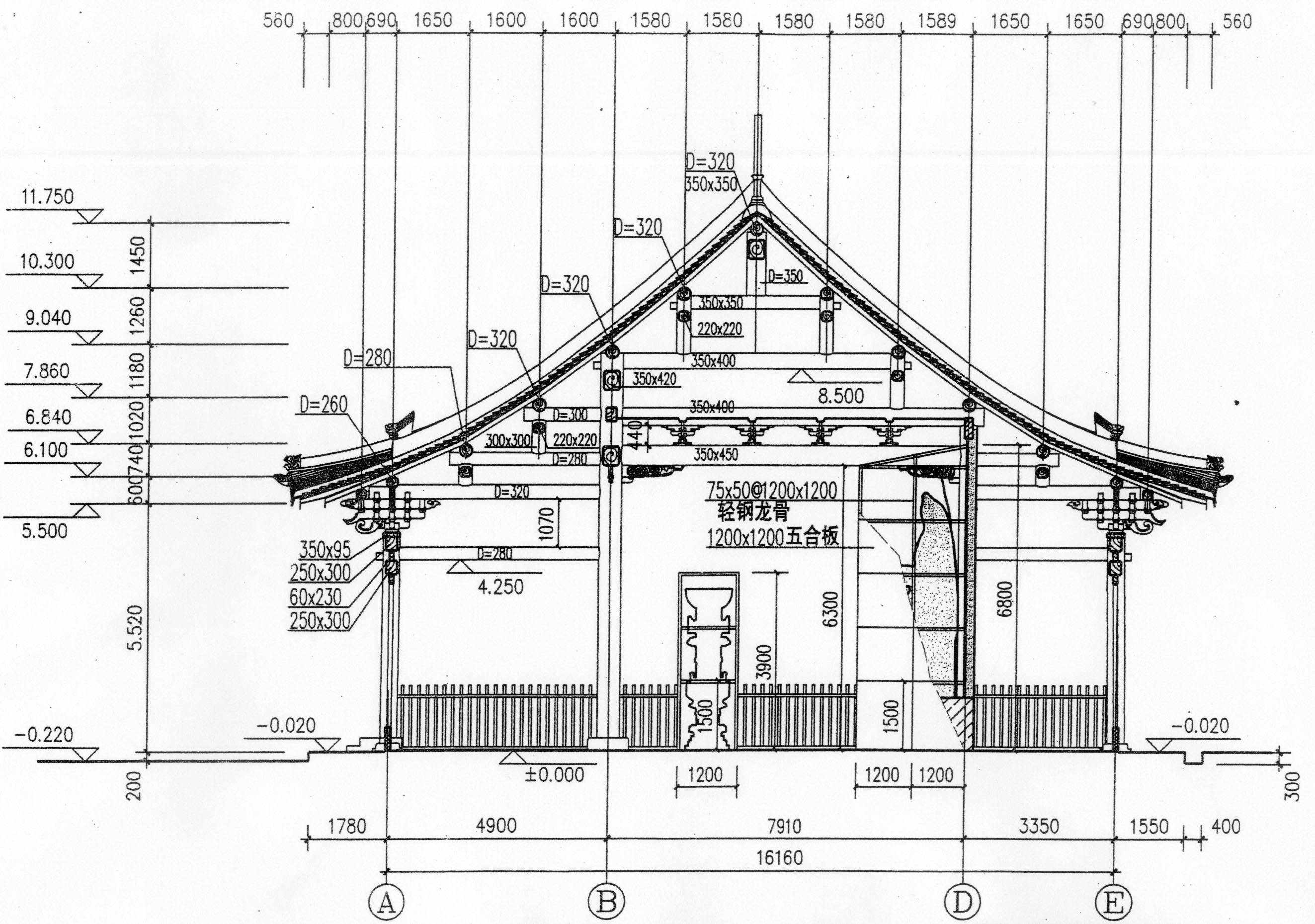 南陽(yáng)建筑設計公司,南陽(yáng)市政設計院